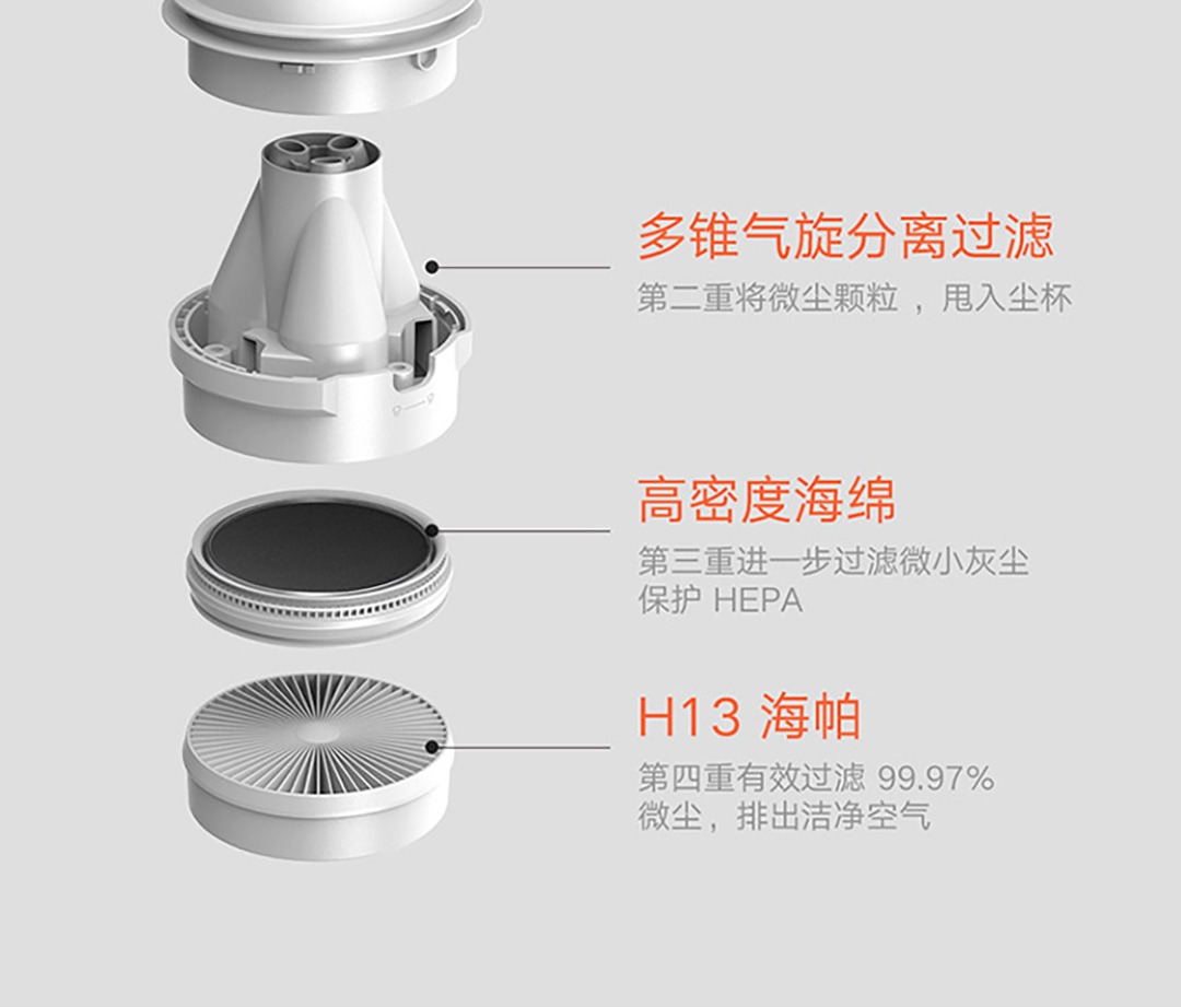 米家无线除螨仪